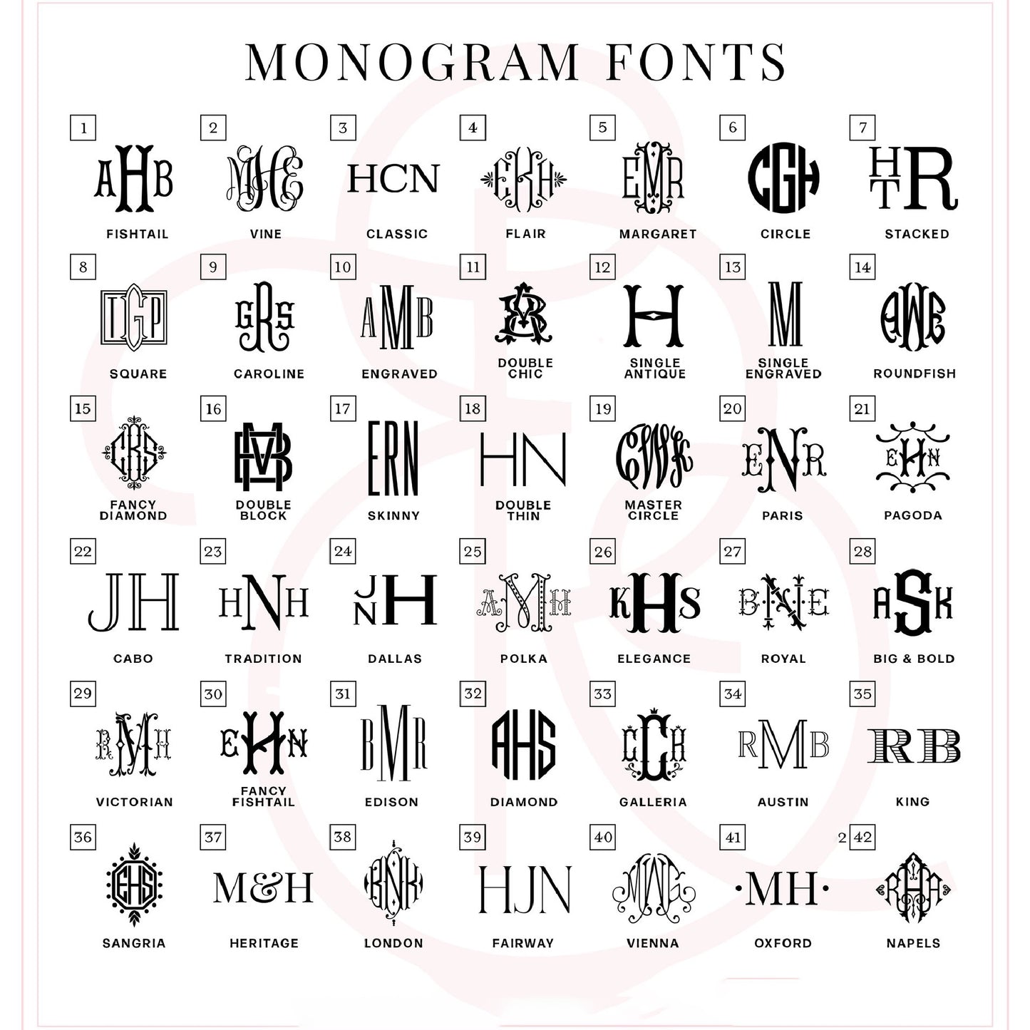 Monogram Charge